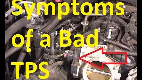 Symptoms of a Bad Throttle Position Sensor and How See if it Has Failed