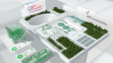 How ABB Ability™ Transforms Industry Through Software | 3D Visualisation