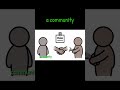 What is the Behavioral Sink? 🐭📉 #Sociology #MentalHealth #Universe25