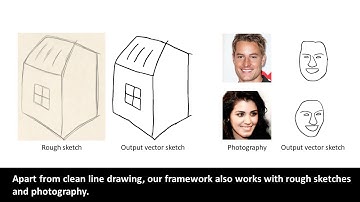 SIGGRAPH 2021: General Virtual Sketching Framework for Vector Line Art (more results)