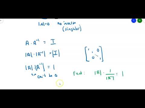 Linear Algebra: Properties