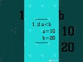 simple errors in python programs!! comment below if you know answers