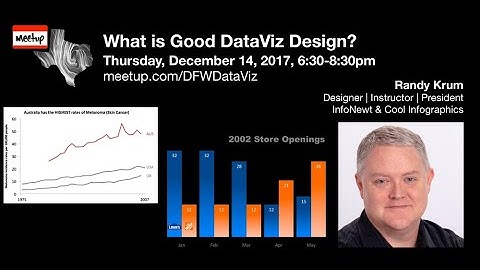 What is Good DataViz Design?