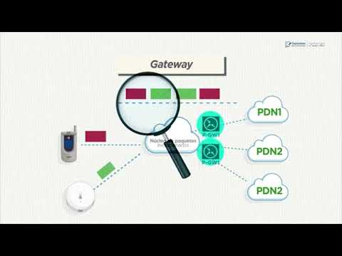 Vídeo: Com funciona NB IoT?