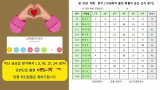 (1180회 로또 예상번호)  일요일 패턴분석 - 지난주   3, 24 동반출현 했을때  이번주 1180회 로또에는 이번호를 기대해보자