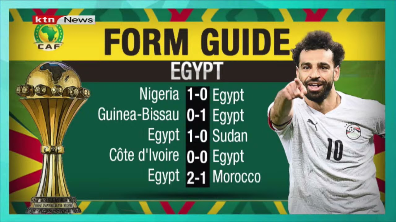 Cameroon vs Egypt: TV channel, live stream, team news and ...