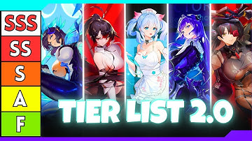 BIJGEWERKTE TIER LIST 2.0! | Anchor Panic | TapScreen Gaming