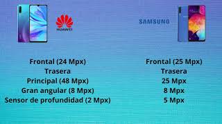 Huawei P30 Lite |VS| Samsung Galaxy A50