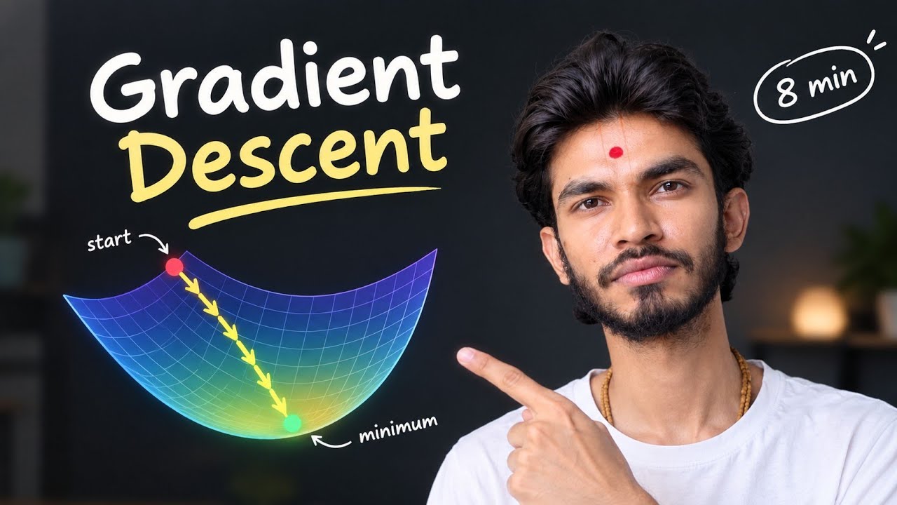 Gradient Descent Explained Simply - YouTube
