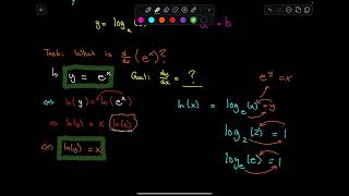Week 2 | Lesson 8 | Derivatives of Logarithmic and Exponential functions