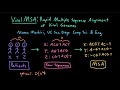 Niema moshiri  genome sequence alignment