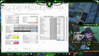 Million Gold in 7 Days - ENDED! - Recap #1 - Numbers & Stats