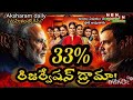 |33%రిజర్వేషన్ డ్రామా|33% reservation drama|WomenReservation #IndianPolitics #BreakingNews 