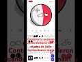 Alarma de Malta de 1943 🇲🇹