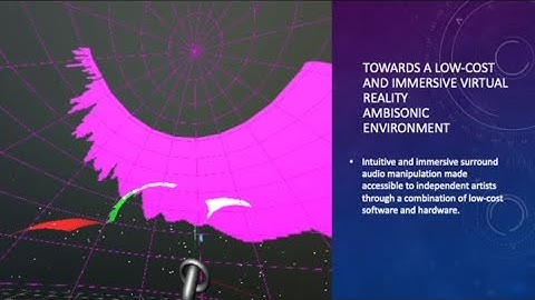 Presentation for ACMC2021- Low cost immersive VR ambisonics