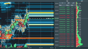 24/7 ORDERFLOW Live Stream Bookmap Trading @Binance BTCUSDT Futures #Orderflow #Bookmap #Bitcoin