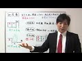地役権の基本（付従性、随伴性、不可分性）【行政書士通信：行書塾】