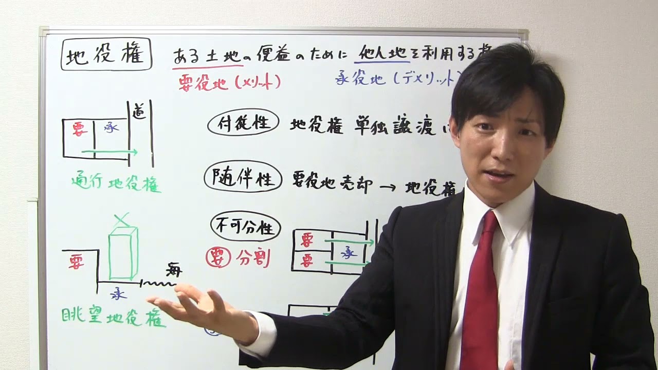 地役権の基本（付従性、随伴性、不可分性）【行政書士通信：行書塾】