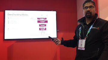 IntelliProp Presentation - SC19