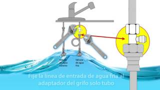 Brita Redi-Twist 3-Stage Filtration System with Microbiological Reduction USS-334 Spanish Brita Reverse Osmosis Installation Instructions Uss 335 Spanish