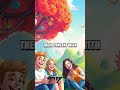 The Evolution of Multiplayer Game Collaboration Vlogs