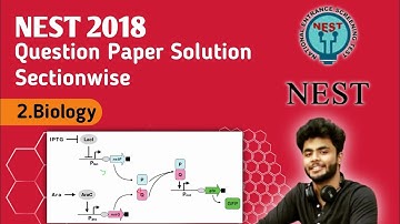 Solution of NEST 2018 paper | Biology section