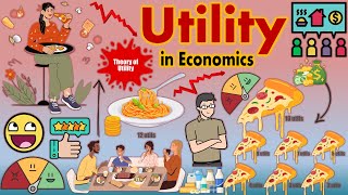 Utility in Economics - Meaning, Definition, Concept of Utility in Economics Explained.