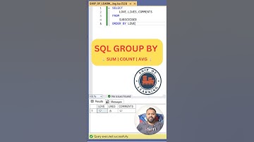 🚀Master SQL GROUP BY with Aggregate Functions in 90 sec | SQL Tutorial in Hindi #shorts