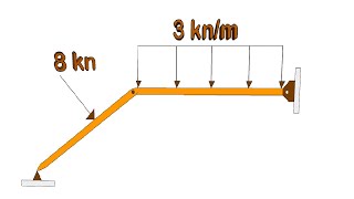 HOW TO CALCULATE REACTIONS IN A BEAM WITH AN INTERNAL HINGE, Exercise No. 5