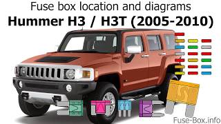 Fuse box location and diagrams: Hummer H3 / H3T (2005-2010)