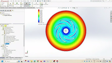 Solidworks Flow Simulation - Rotating Region (Pump Impeller) (Part 3/3)