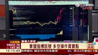 鍾建安-0409 掌握量先價行關鍵 操作期貨不難! 鎖定「期海論壇」∣期海論壇∣三立財經台CH88