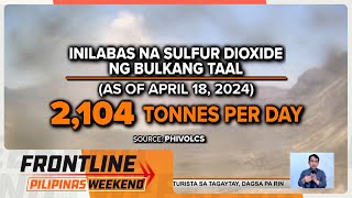 Bulkang Taal, tatlong beses nagbuga ng usok | Frontline Weekend