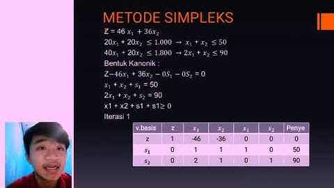 Pemrograman Linear (Metode Grafik dan Metode Simpleks) #CORONA PROJECT