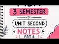 Aktu#mba#semester3stratgicmanagememt#learningvideos#easy #notes