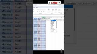 اسرع ملخص لبياناتك معادلة Pivotby