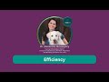 Moving Towards Efficiency in the Practice | Daring DVM