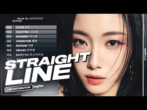 Kep1er - Straight Line | Line Distribution