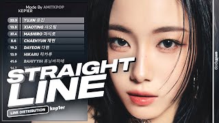 Kep1er - Straight Line | Line Distribution Resimi