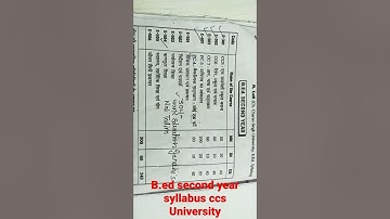 b.ed second year syllabus CCS University upb.ed in hindi #shorts #ytshorts