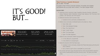 A Moronic Review of TF2's 2023 Summer Update