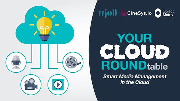 Smart Media Management in the Cloud