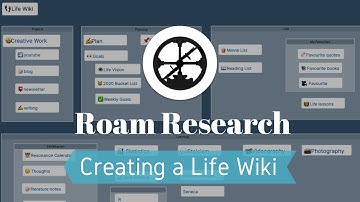 Roam: Creating a Life Wiki in Roam Research