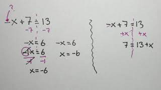 Matematik 1: Ekvationslösning. Från enkla till svåra.