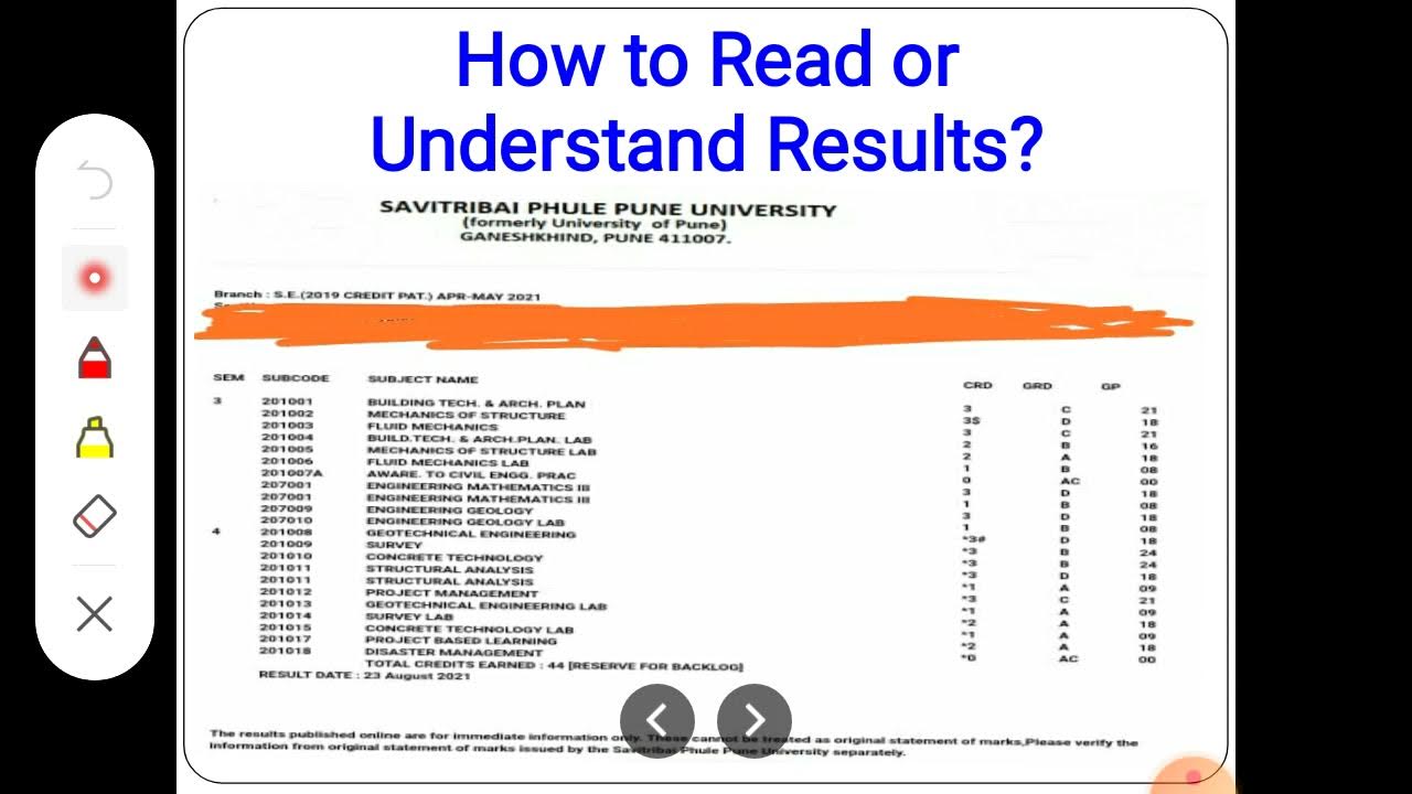 sppu phd interview result