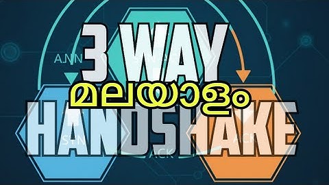 What is the TCP 3-Way Handshake? (Cyber Security & Networking Fundamentals) Cyber Mallu Hacker
