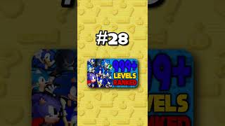 Number 28 - Ranking ALL 999+ Sonic Levels from Worst to Best #sonicthehedgehog
Get your FIGGYZ here: https://get.figgyz.com?sca_ref=8590936.6DJNkpgPj82m&utm_source=upp-8590936-starter&utm_medium=link&utm_campaign=affiliate
Coupon Code: LLENNOX5
Lets rank every single Sonic level from worst to best!
▶Want to watch the whole video? Here you go: https://youtu.be/9S-WUmUjhTI?si=241nNmeYb0b0KDKv
▶Subscribe: https://www.youtube.com/channel/UCmLU_mowmblp9hB4K9ZfOrQ
▶Discord: https://discord.gg/hpGpKGed8d
▶Twitter: https://twitter.com/LlennoxYt Number 28 - Ranking ALL 999+ Sonic Levels from Worst to Best #sonicthehedgehog