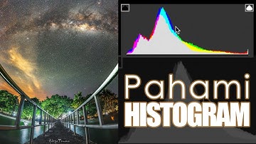 Pahami Histogram [Indonesian Language]