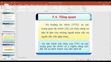 🛑 Lý thuyết Tài chính tiền tệ - Hệ thống tài chính 💢 Học online trên Zoom Đại học Công nghiệp TP HCM