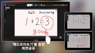 [i-KAIST] schoolbox tutorial - Monitoring(kr)